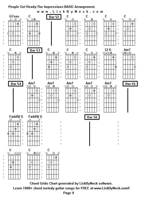 Chord Grids Chart of chord melody fingerstyle guitar song-People Get Ready-The Impressions-BASIC Arrangement,generated by LickByNeck software.